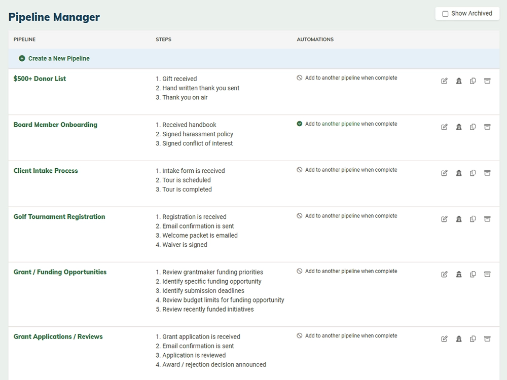 Pipelines for moves management in MonkeyPod