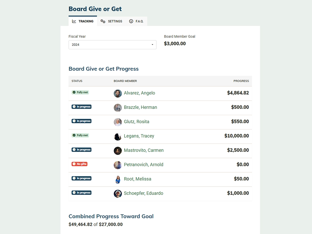 Board give-or-get tracking in MonkeyPod